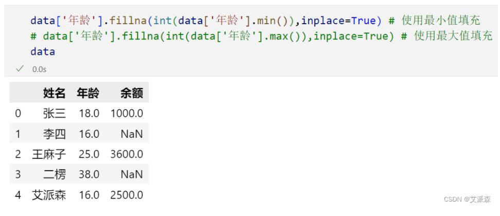 Python中處理無效數(shù)據的詳細教程（附案例實戰(zhàn)） 圖9