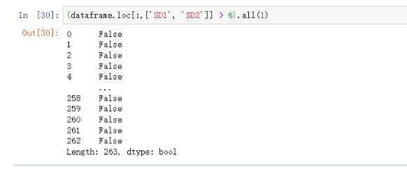 Pandas常見篩選數(shù)據(jù)的五種方法其一邏輯篩選 圖7
