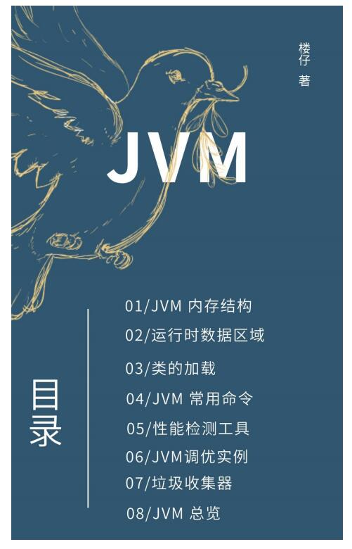 JVM手冊 PDF 下載 圖1