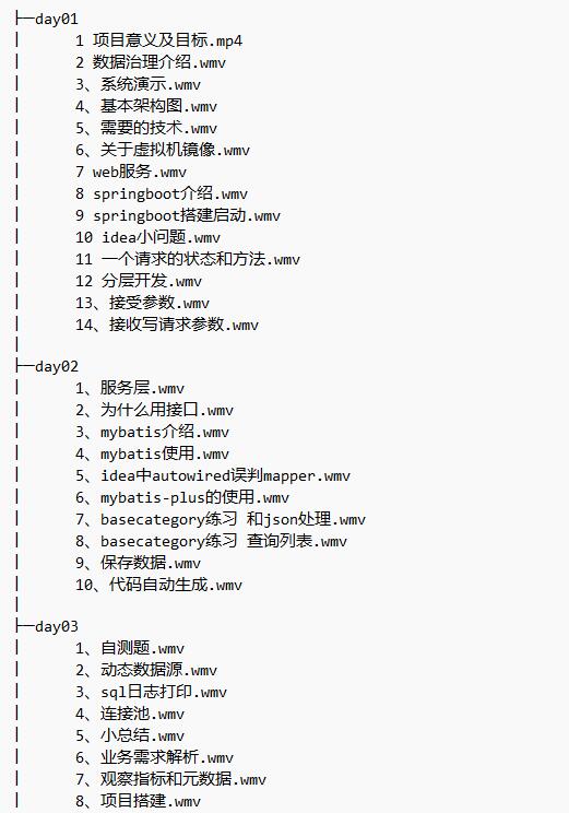 大數(shù)據(jù)項目數(shù)據(jù)治理考評平臺 視頻教程 下載  圖1