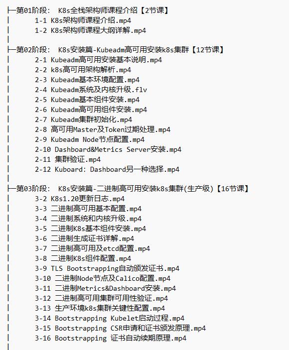 Kubernetes全棧架構師 K8s初級篇+中級篇+高級篇+架構篇 視頻教程 下載 圖1
