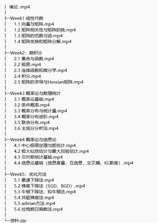 人工智能 數(shù)學(xué)基礎(chǔ)訓(xùn)練營(yíng) 視頻教程 下載 圖1