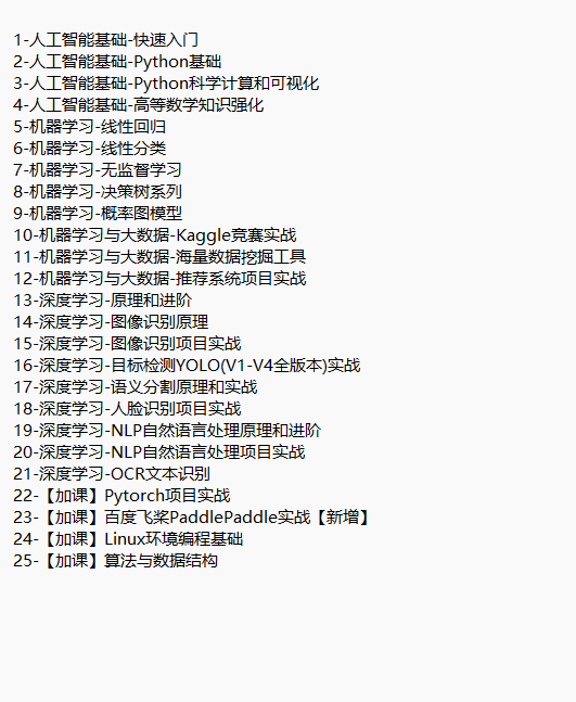 人工智能AI深度學習 視頻教程 下載 圖1