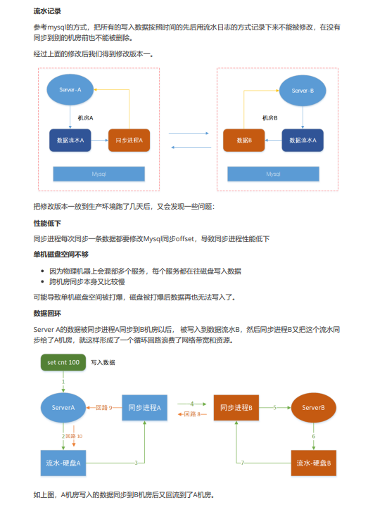 行業(yè)案例：OPPO緩存層6次版本迭代的異地多活實踐  PDF 下載 圖1