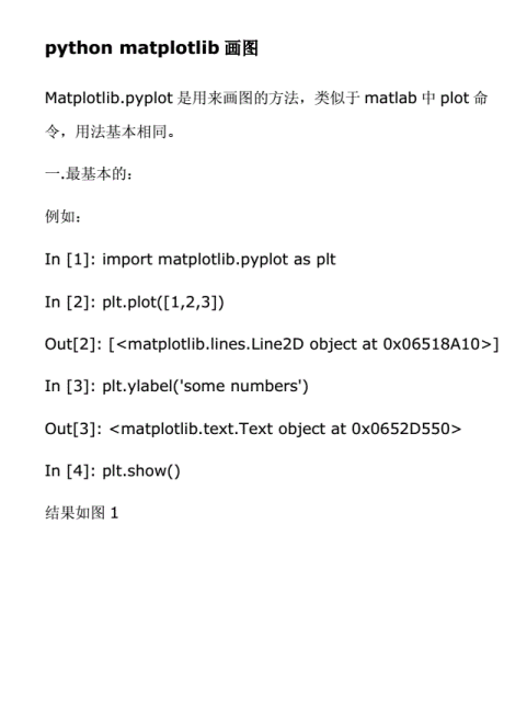 python-matplotlib畫(huà)圖詳解(精編) PDF 下載 圖1
