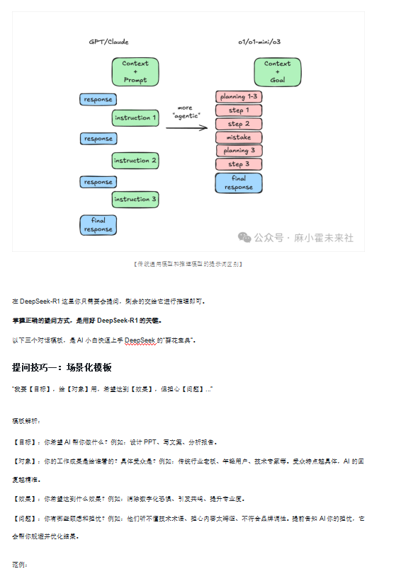DeepSeek最強(qiáng)使用攻略，放棄復(fù)雜提示詞，直接提問效果反而更好？DOC 下載 圖1