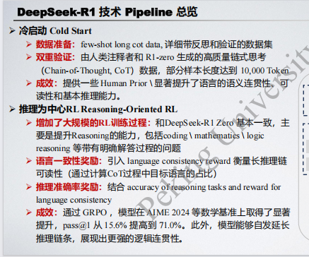 北京大學(xué) DeepSeek-R1及類強(qiáng)推理模型開(kāi)發(fā)解讀  PDF 下載 圖1