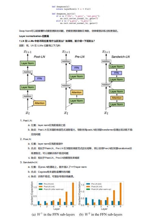 Layer normalization 篇  PDF 下載 圖1