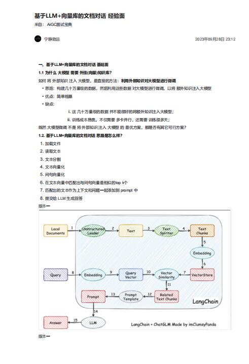 基于LLM+向量庫的文檔對(duì)話 經(jīng)驗(yàn)面 PDF 下載 圖1