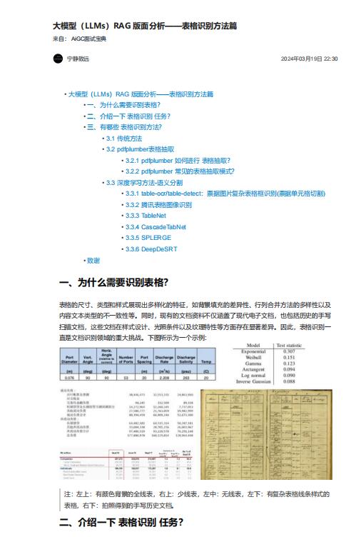 大模型（LLMs）RAG 版面分析——表格識(shí)別方法篇  PDF 下載  圖1