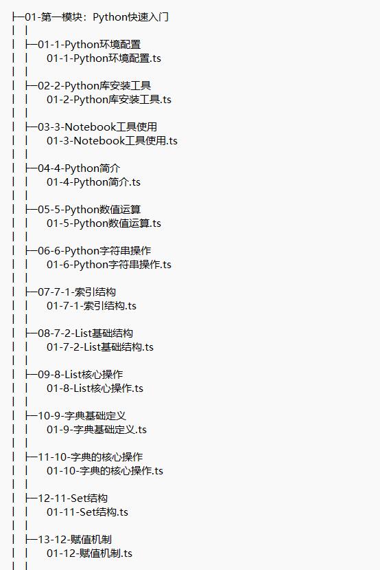 零基礎(chǔ)人工智能機(jī)器學(xué)習(xí) 視頻教程 下載 圖1