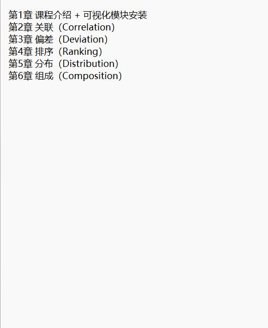 Python數(shù)據可視化教程，50個實戰(zhàn)案例（Matplotlib+Seaborn+高清圖表解析） 視頻教程 下載 圖1