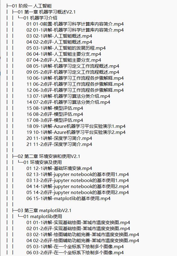 人工智能與數(shù)據(jù)挖掘 視頻教程 下載  圖1