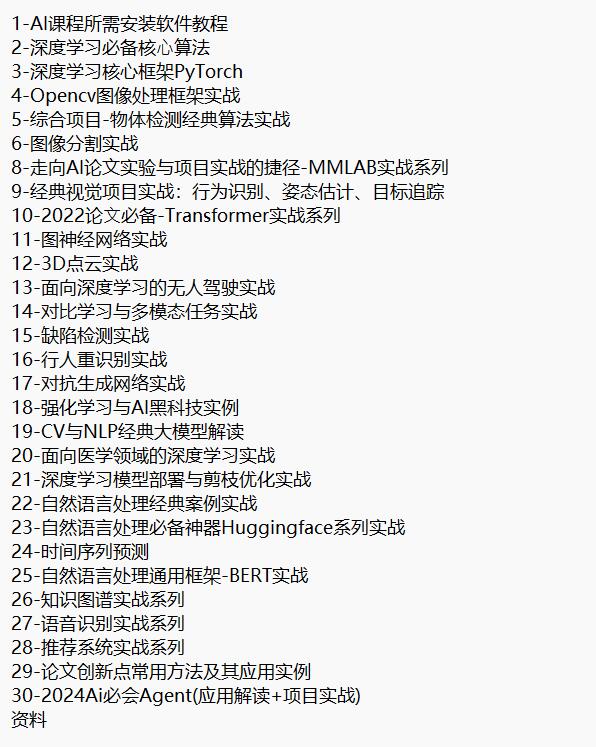 人工智能深度學習 視頻教程 下載 圖1