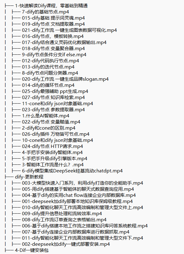 Dify AI大模型 智能體agent開發(fā)實戰(zhàn) 視頻教程 下載 圖1